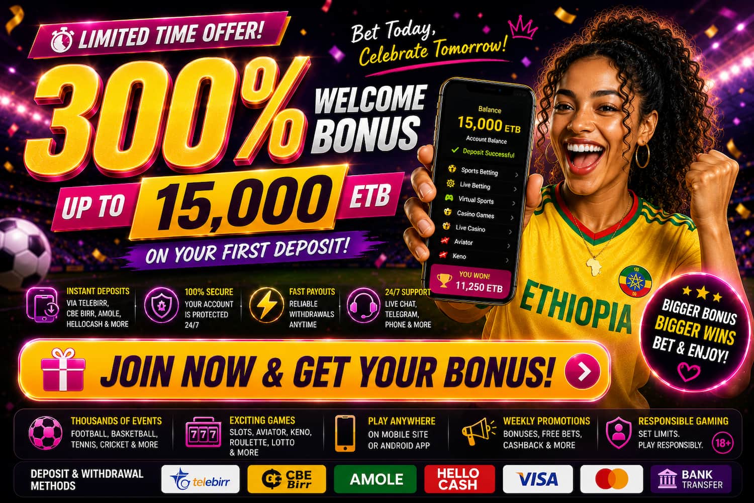 BetX Bet